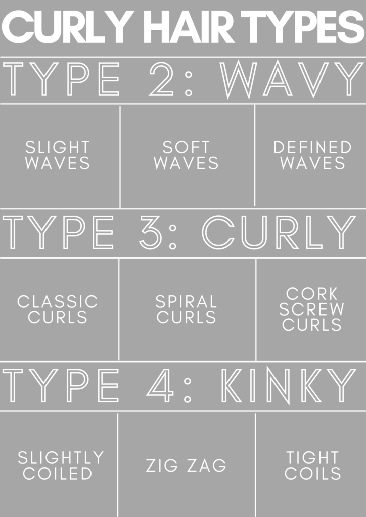 Curly hair types